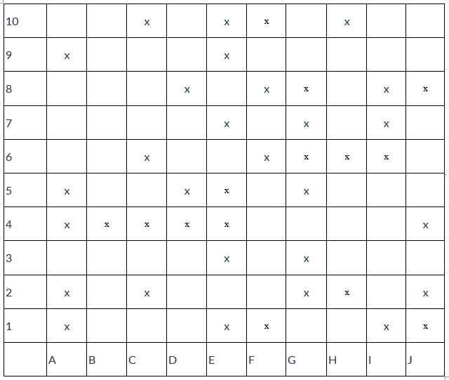  Please, I need the following problem resolved with details, including objective