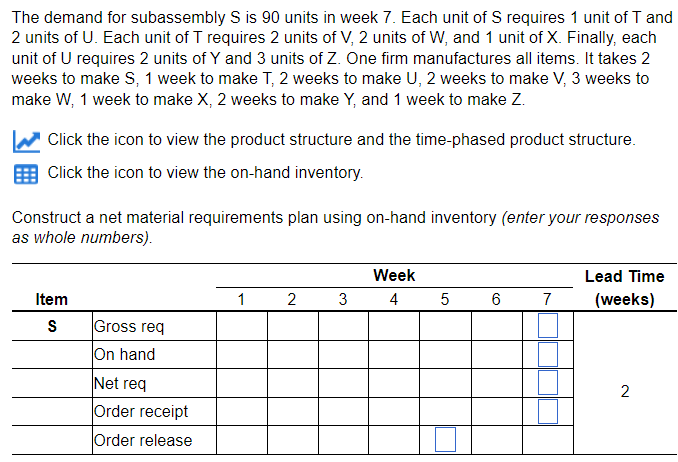  The demand for subassembly S is 90 units in week 7.