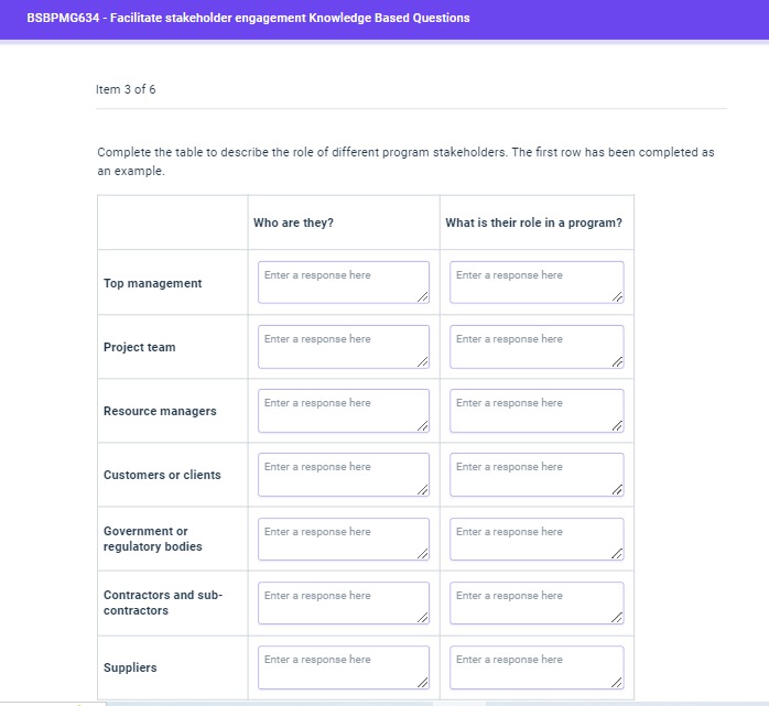  Complete the table to describe the role of different program stakeholders.