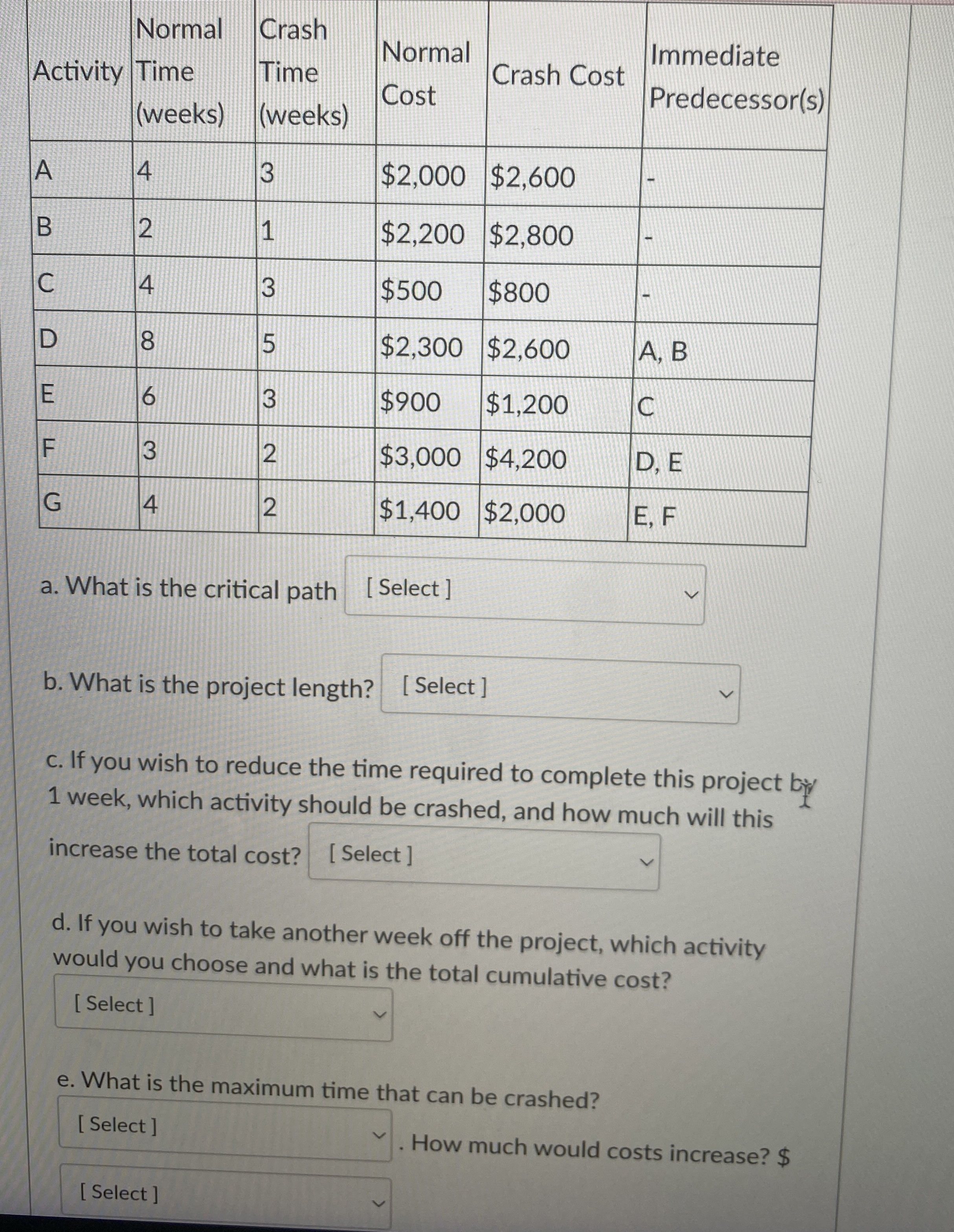  \table[[Activity,\table[[Normal],[Time],[(weeks)]],\table[[Crash],[Time],[(weeks)]],\table[[Normal],[Cost]],Crash Cost,\table[[Immediate],[Predecessor(s)]]],[A,4,3,$2,000,$2,600,-],[B,2,1,$2,200,$2,800,-],[C,4,3,$500,$800,-],[D,8,5,$2,300,$2,600,A, B],[E,6,3,$900,$1,200,C],[F,3,2,$3,000,$4,200,D, E],[G,4,2,$1,400,$2,000,E, F]] a. What is the critical path