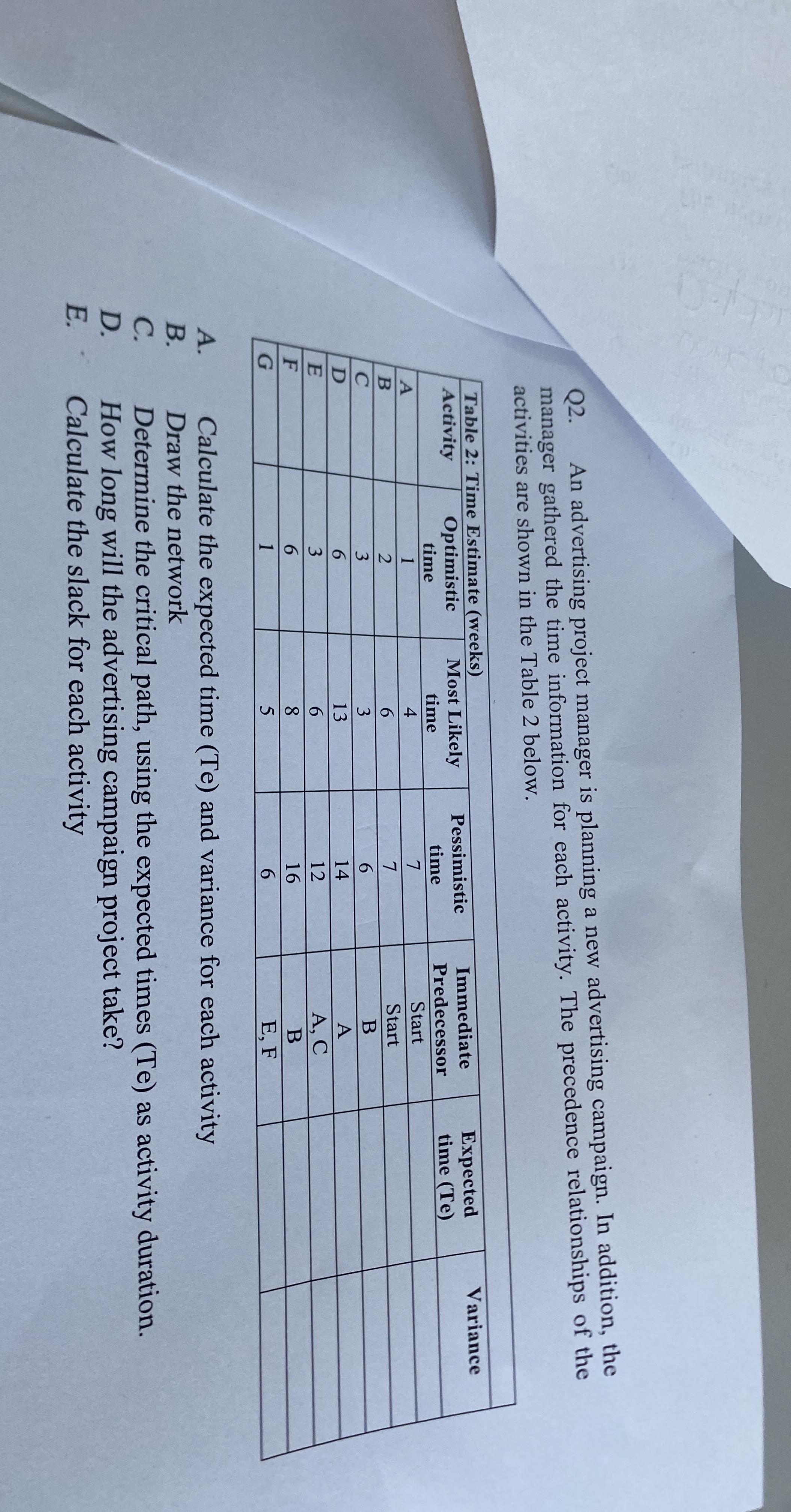  Q2. An advertising project manager is planning a new advertising campaign.