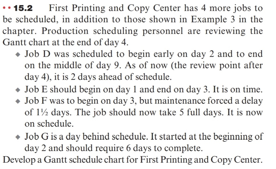  15.2 First Printing and Copy Center has 4 more jobs to