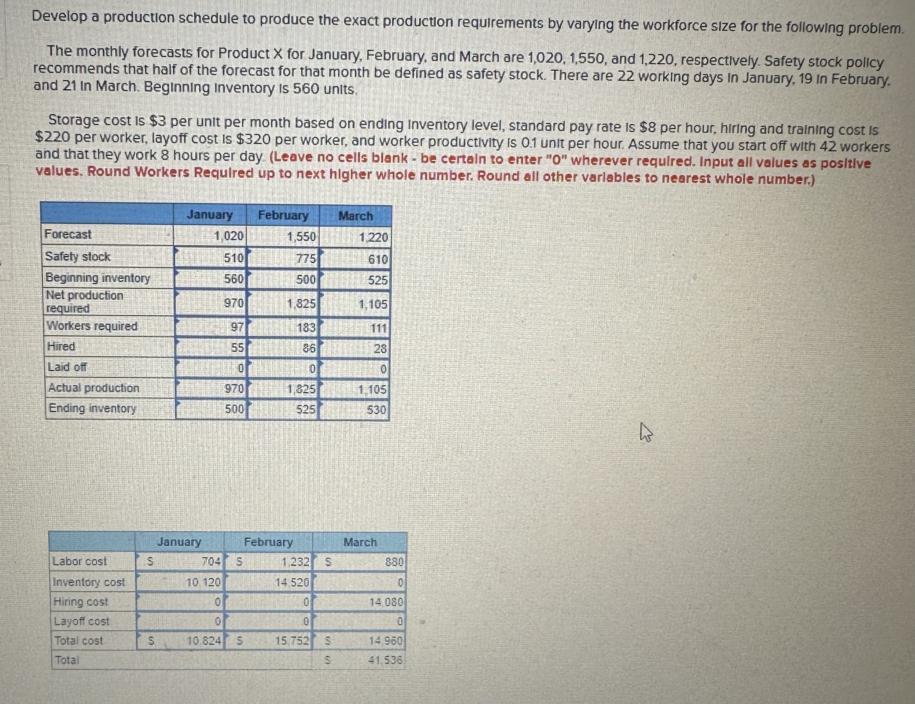  How to solve Develop a production schedule to produ Develop a