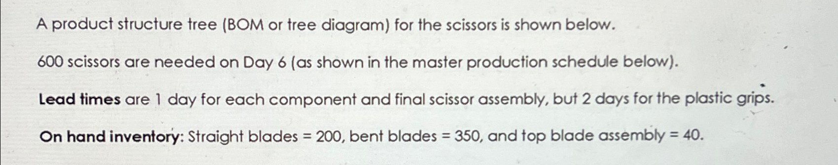  A product structure tree (BOM or tree diagram) for the scissors