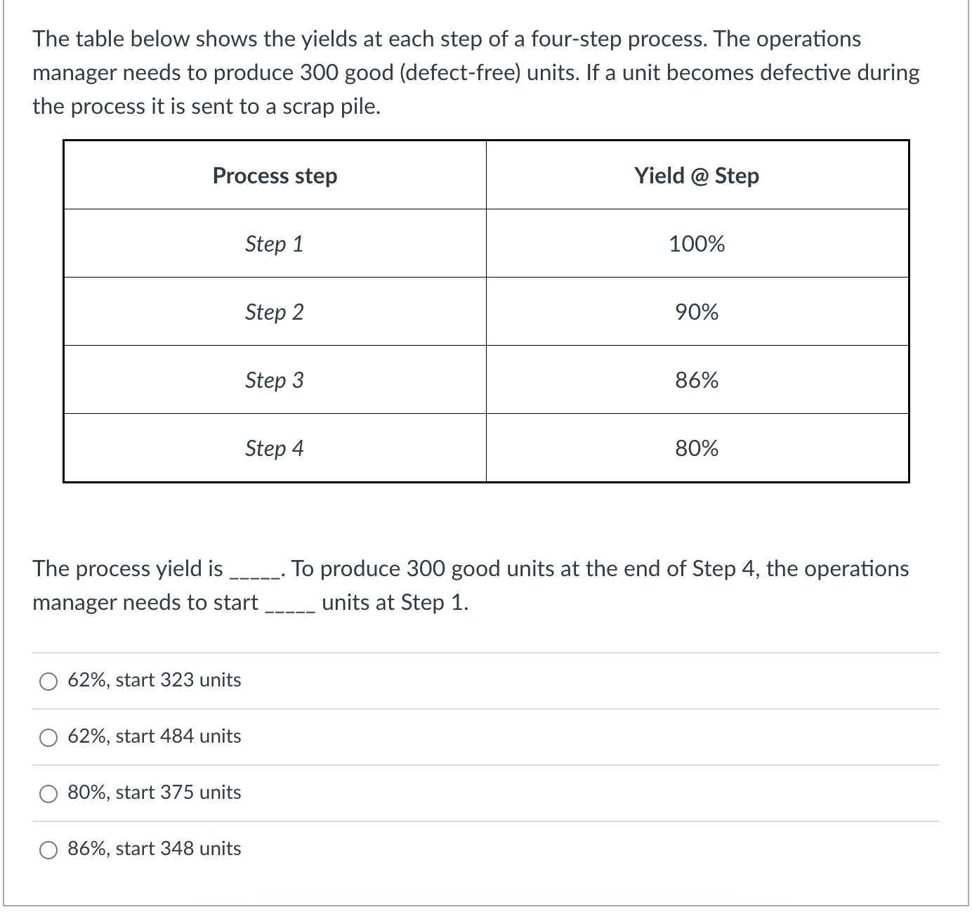  1. The process yield is _____. To produce 300 good units