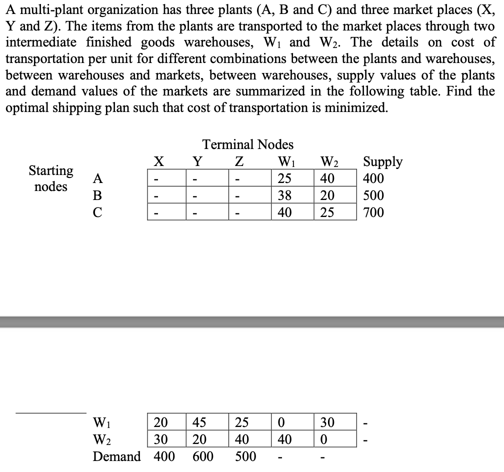  Please solve using excel solver, show every step, every constraint, solver