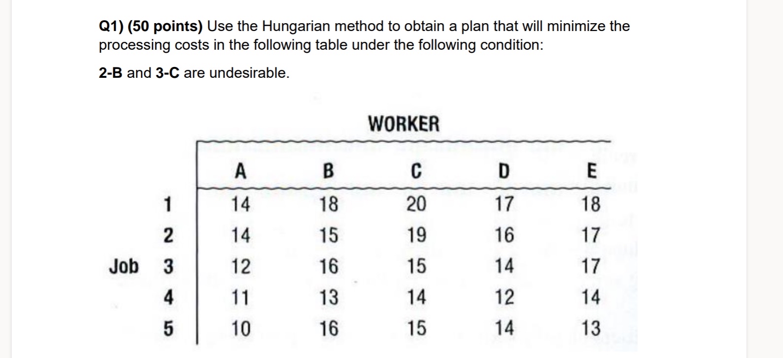  Q1)(50 points) Use the Hungarian method to obtain a plan that
