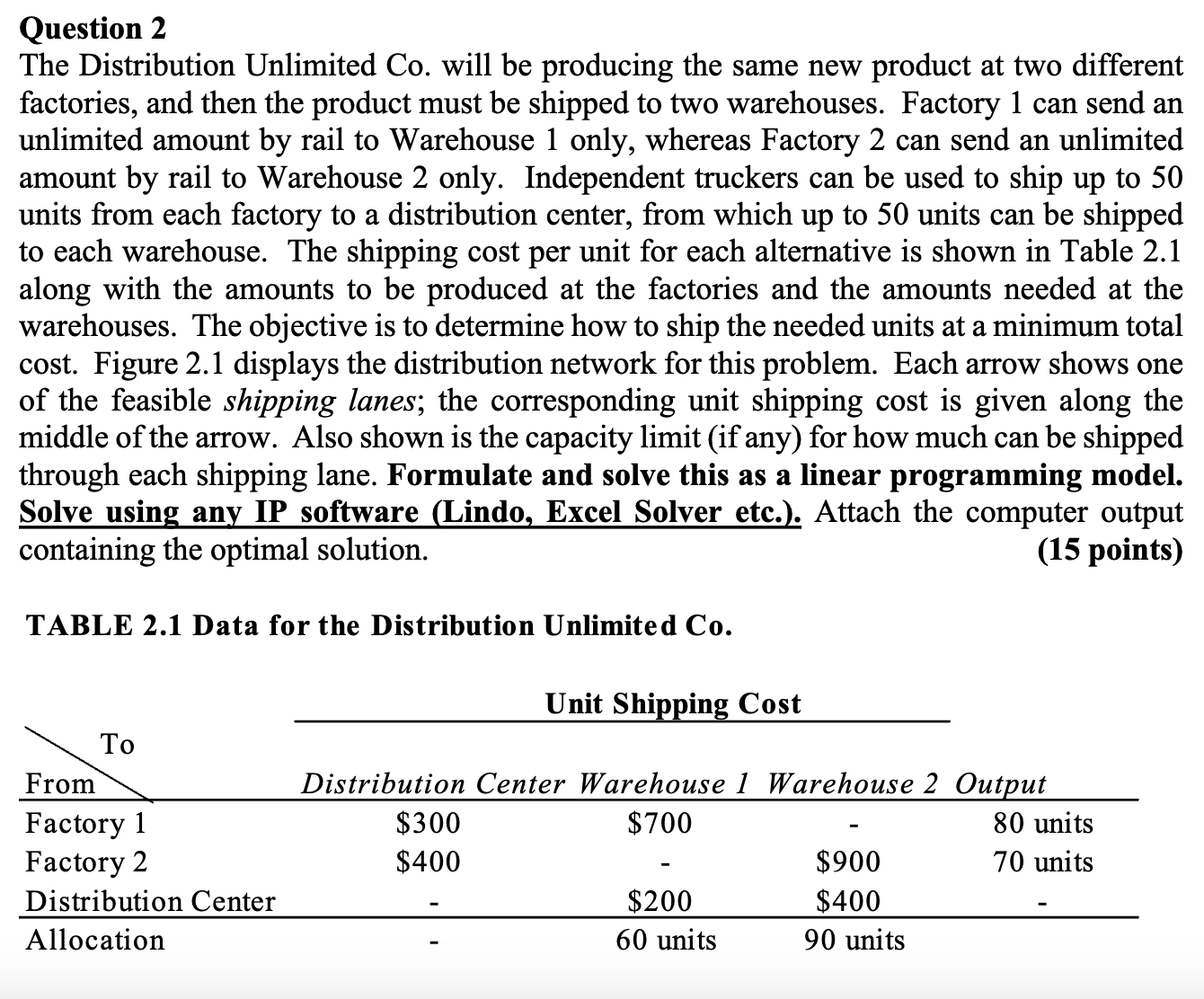  Please use Excel Solver and Screenshot all steps! Question 2 The