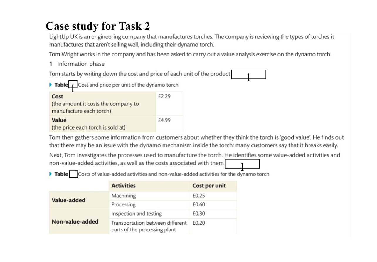  Case study for Task 2 LightUp UK is an engineering company