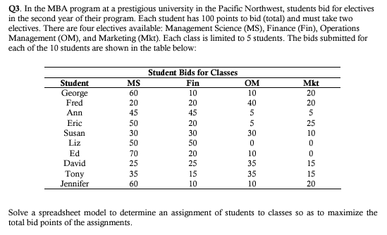  Q3. In the MBA program at a prestigious university in the
