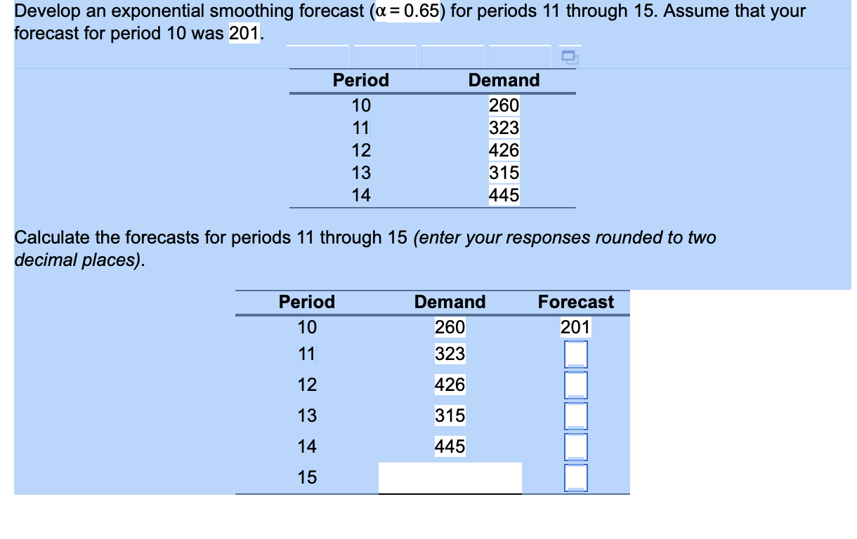  Develop an exponential smoothing forecast (alphaequals=0.650.65) for periods 11 through 15.