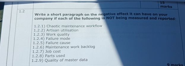  1.21.2.1) Chaotic maintenance workflowWrite a short paragraph on the negative effect