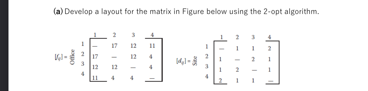  (a) Develop a layout for the matrix in Figure below using