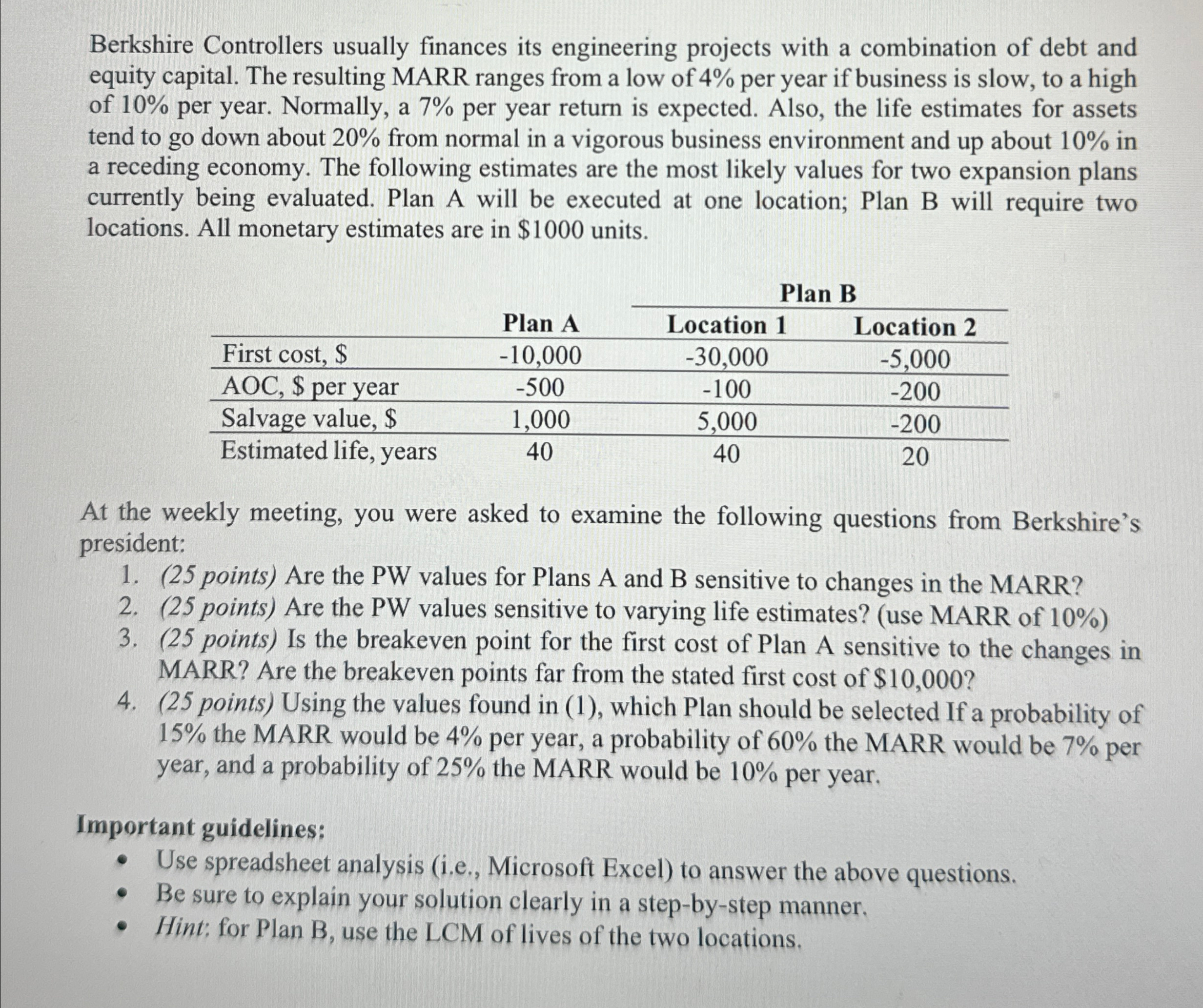  Berkshire Controllers usually finances its engineering projects with a combination of