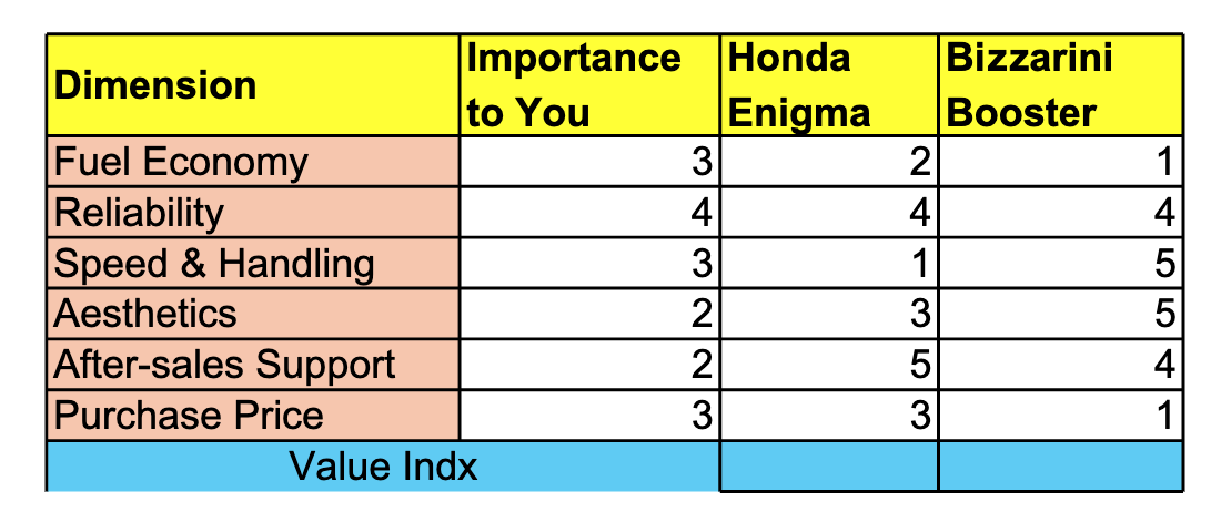  I need the exact FORMULA and ANSWER please for the question