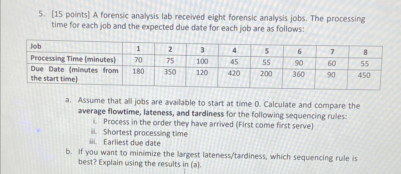  [15 points] A forensic analysis lab received eight forensic analysis jobs.