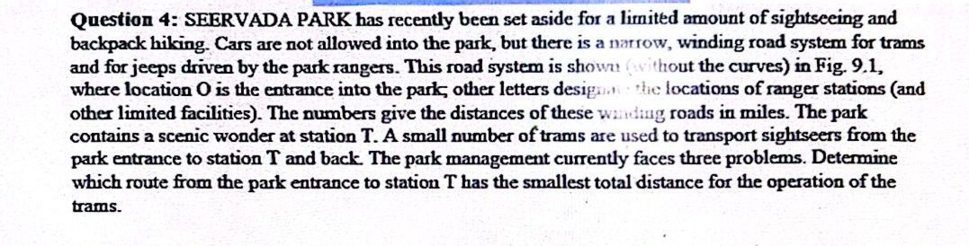  Question 4: SEERVADA PARK has recently been set aside for a