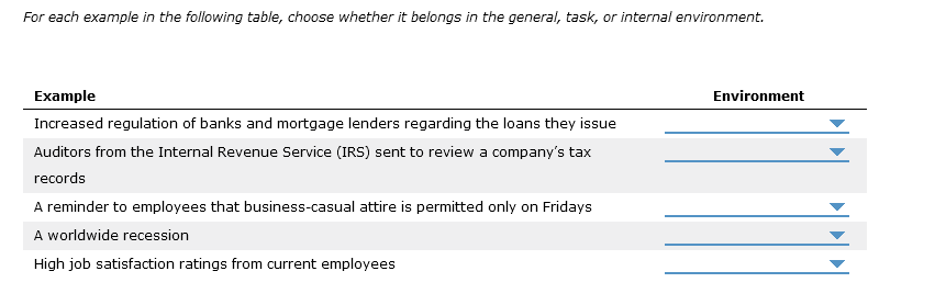  For each example in the following table, choose whether it belongs