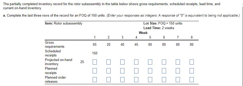  The partially completed inventory record for the rotor subassembly in the