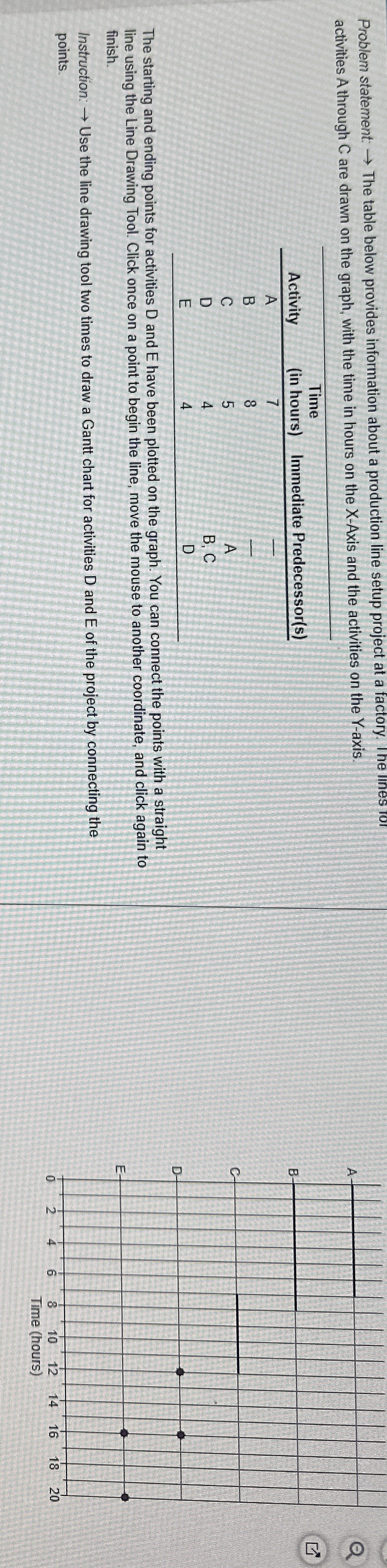  Problem statement: The table below provides information about a production line