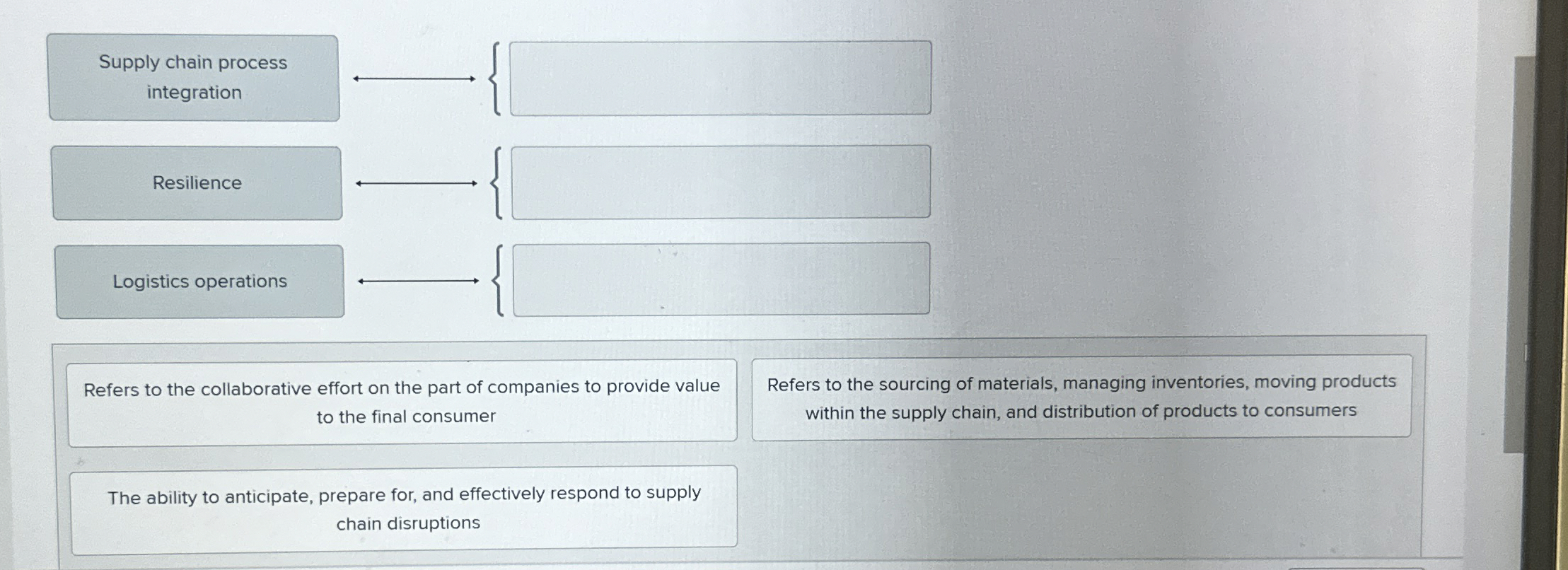  Supply chain process integration Refers to the collaborative effort on the