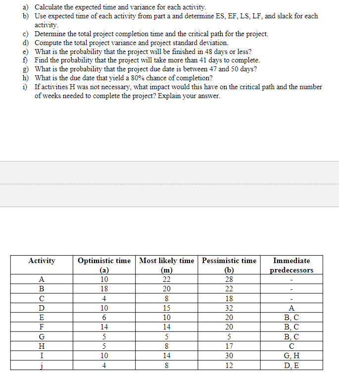  a) Calculate the expected time and variance for each activity. b)