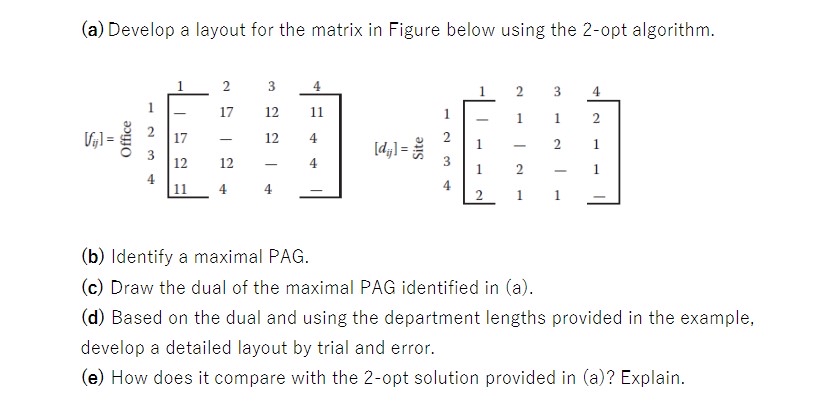  (a) Develop a layout for the matrix in Figure below using
