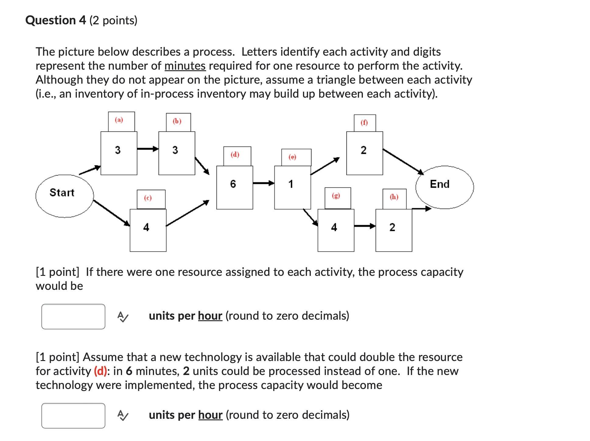 Question 4(2 points) The picture below describes a process. Letters identify