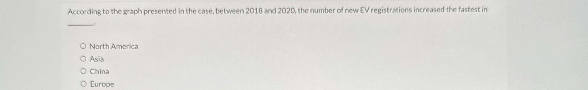  According to the graph presented in the case, between 2018 and
