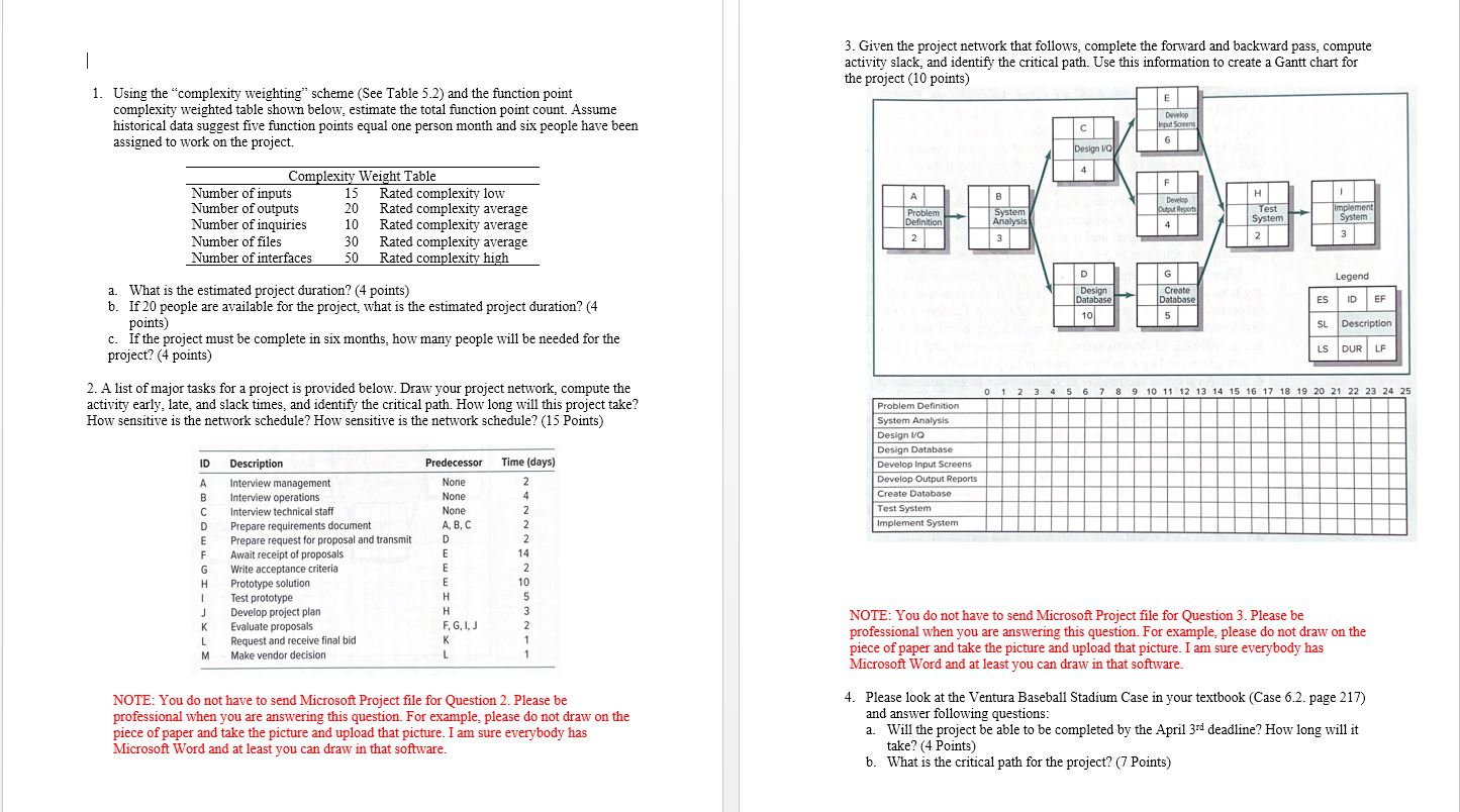  1. Using the "complexity weighting" scheme (See Table 5.2) and the