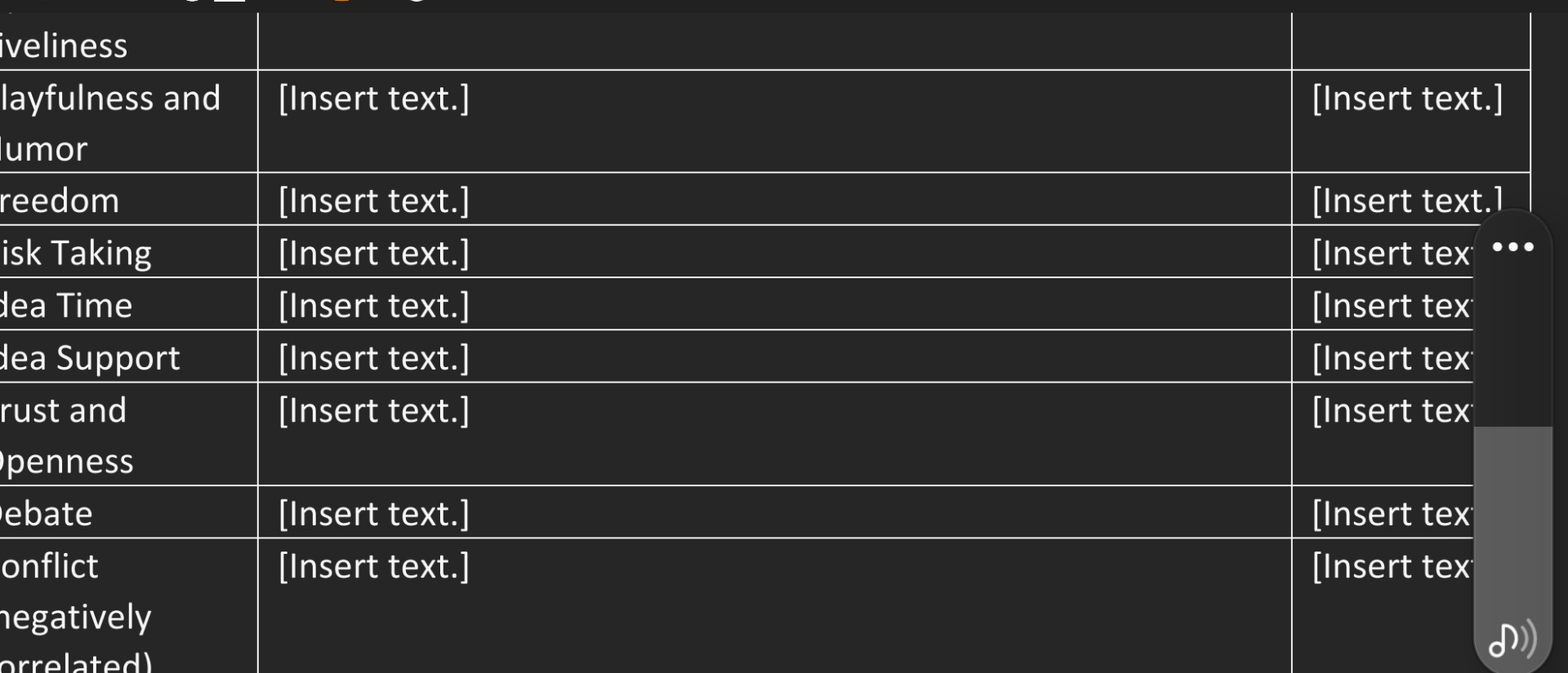  please answer this question below. 7-1/8-1 Discussion: Evaluating Ekvall's Dimensions of