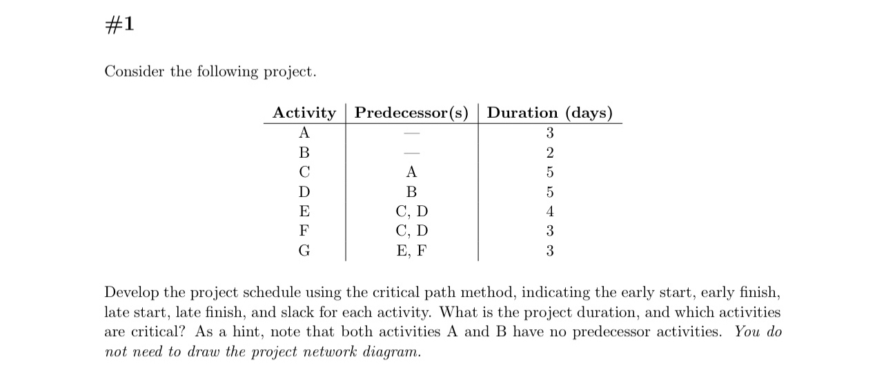  #1 Consider the following project. \table[[Activity,Predecessor(s),Duration (days)],[A,-,3],[B,-,2],[C,A,5],[D,B,5],[E,C, D,4],[F,C, D,3],[G,E, F,3]] Develop