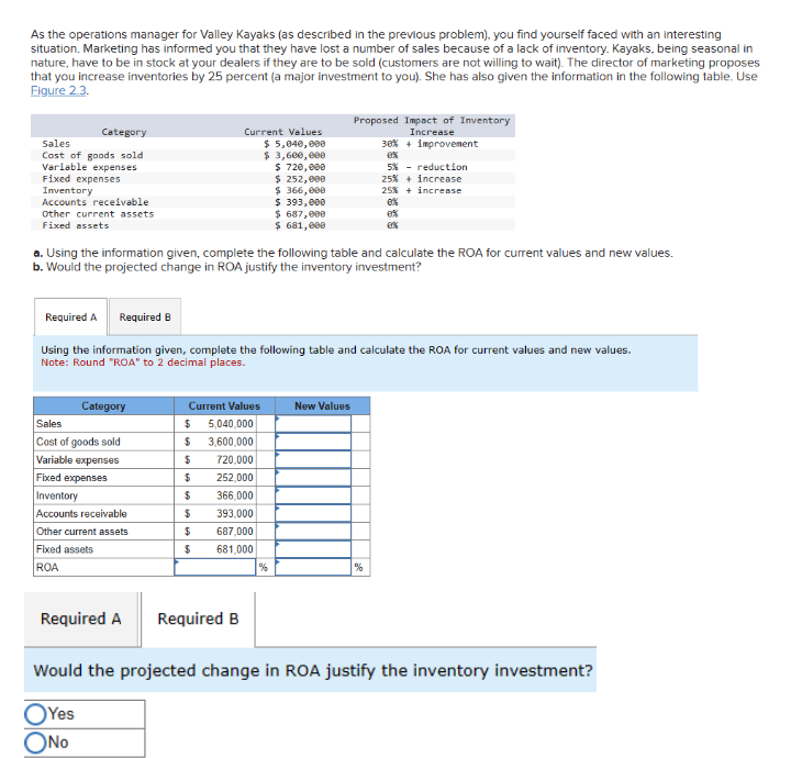  Operations & Supply Chain Management: Complete Part A & B for