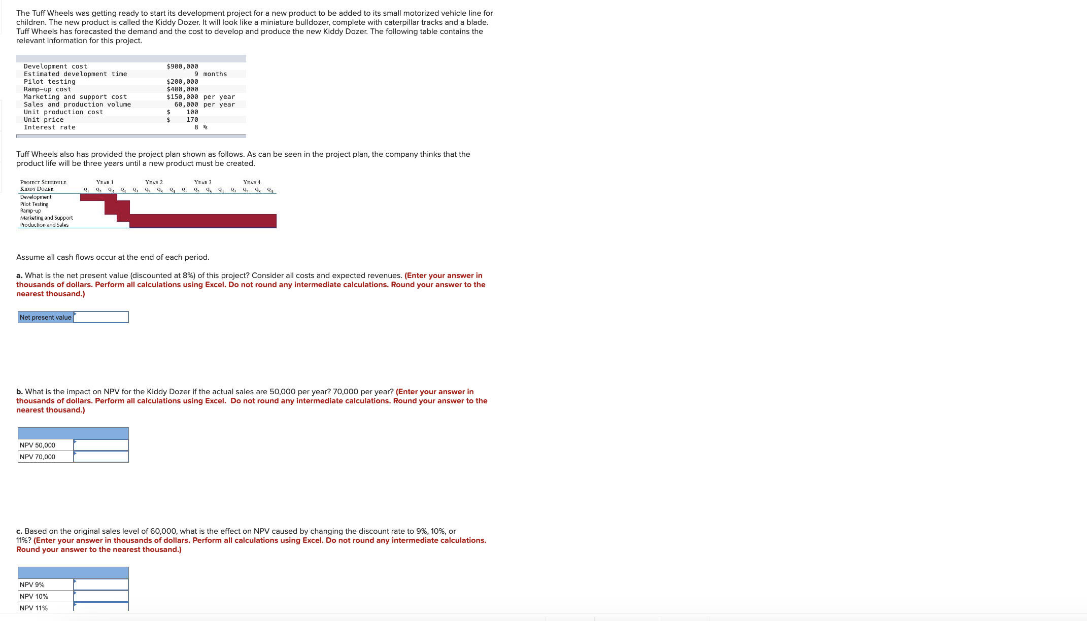  The Tuff Wheels was getting ready to start its development project