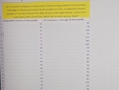  show how to do a step by step in excell An