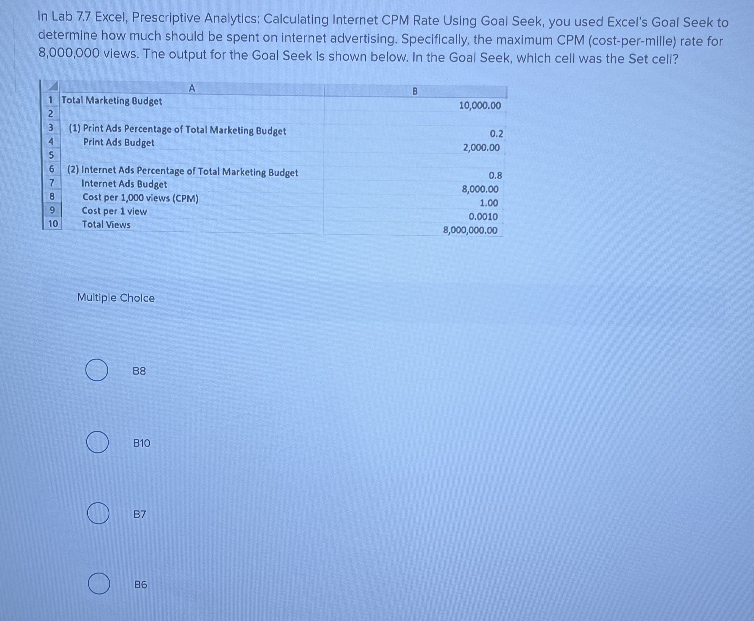  In Lab 7.7 Excel, Prescriptive Analytics: Calculating Internet CPM Rate Using