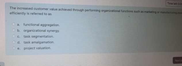  The increased customer value achieved through performing organizational functions such as