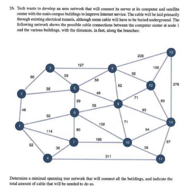  Tech wants to develop an area network that will connect its