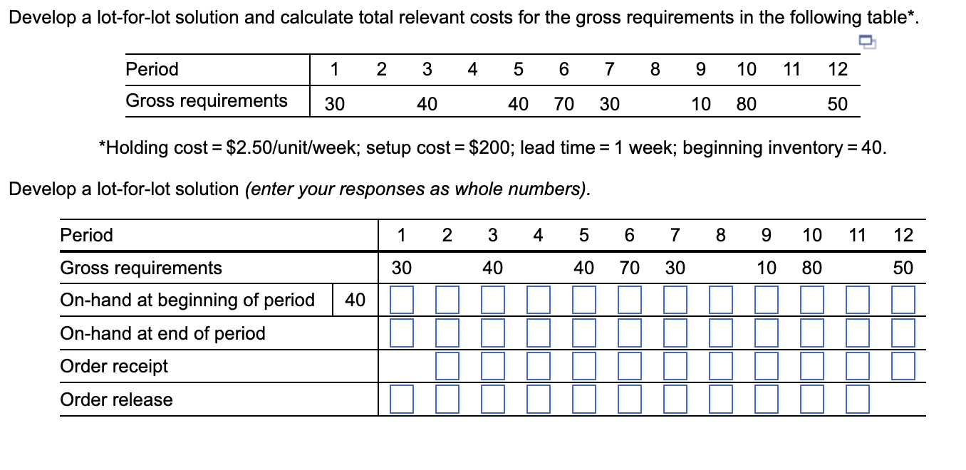  Develop a lot-for-lot solution and calculate total relevant costs for the