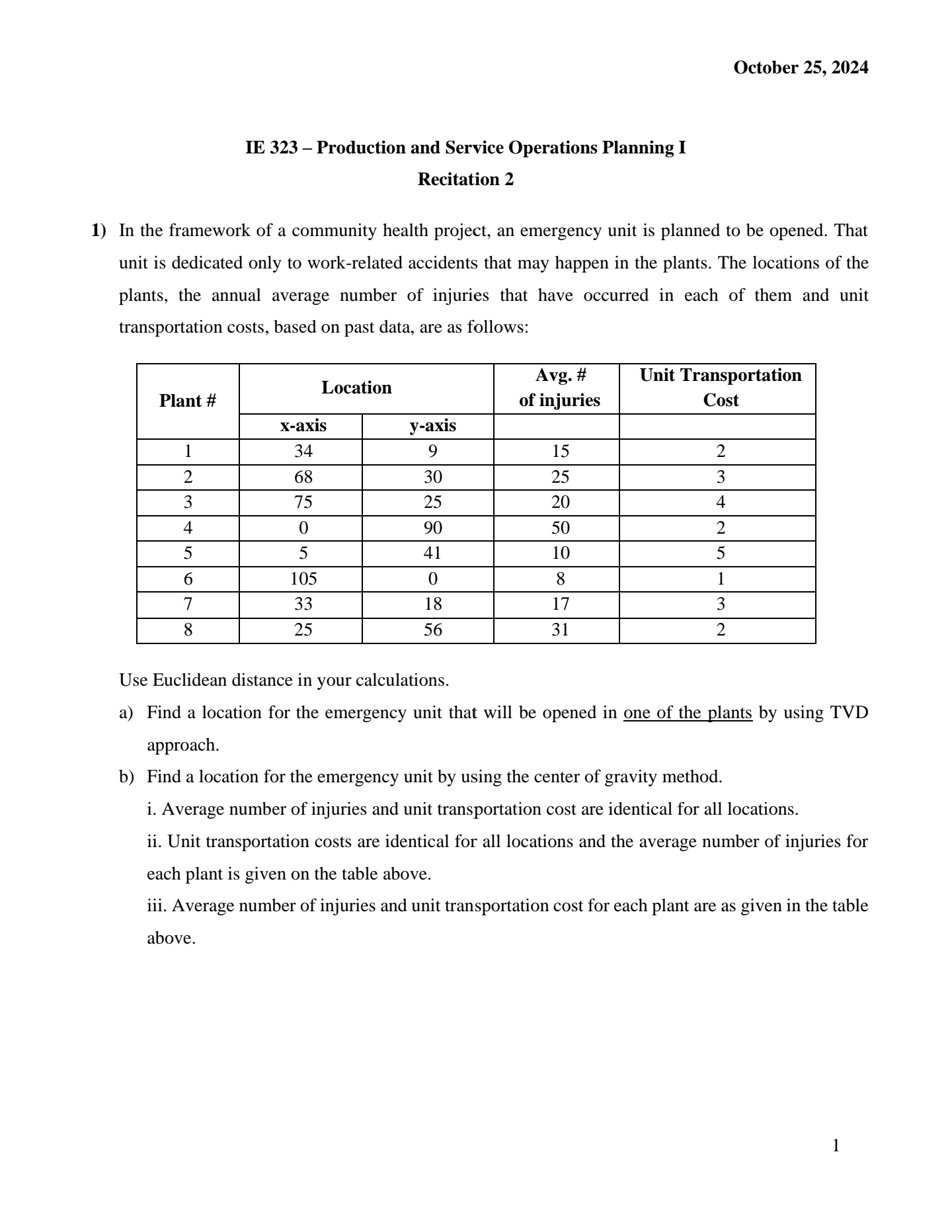  ... iin zm admlarn gs 