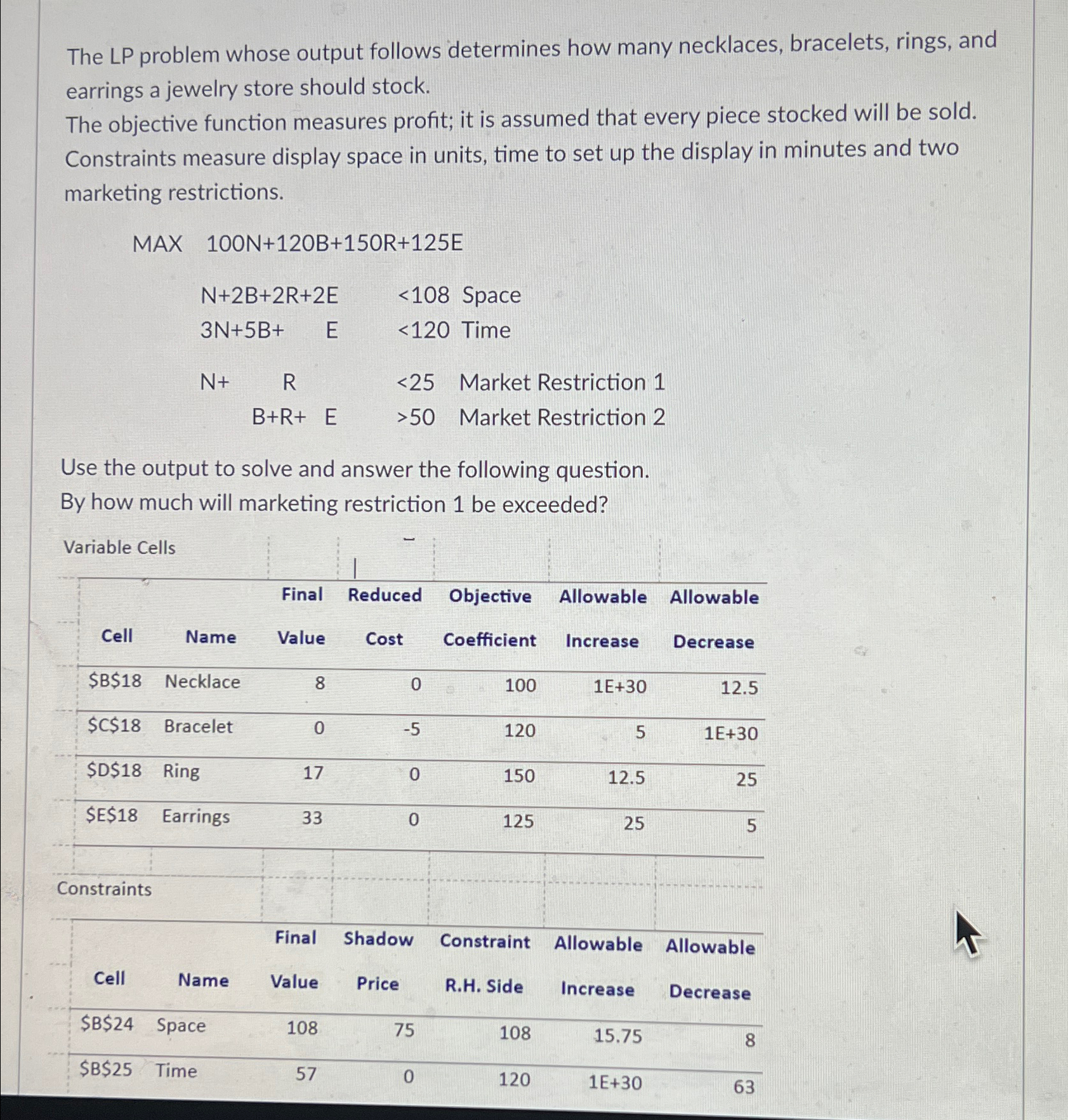  The LP problem whose output follows determines how many necklaces, bracelets,