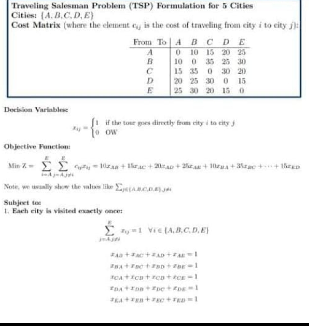  Traveling Salesman Problem (TSP) Formulation for 5 Cities Cities: {A,B,C,D,E} Cost