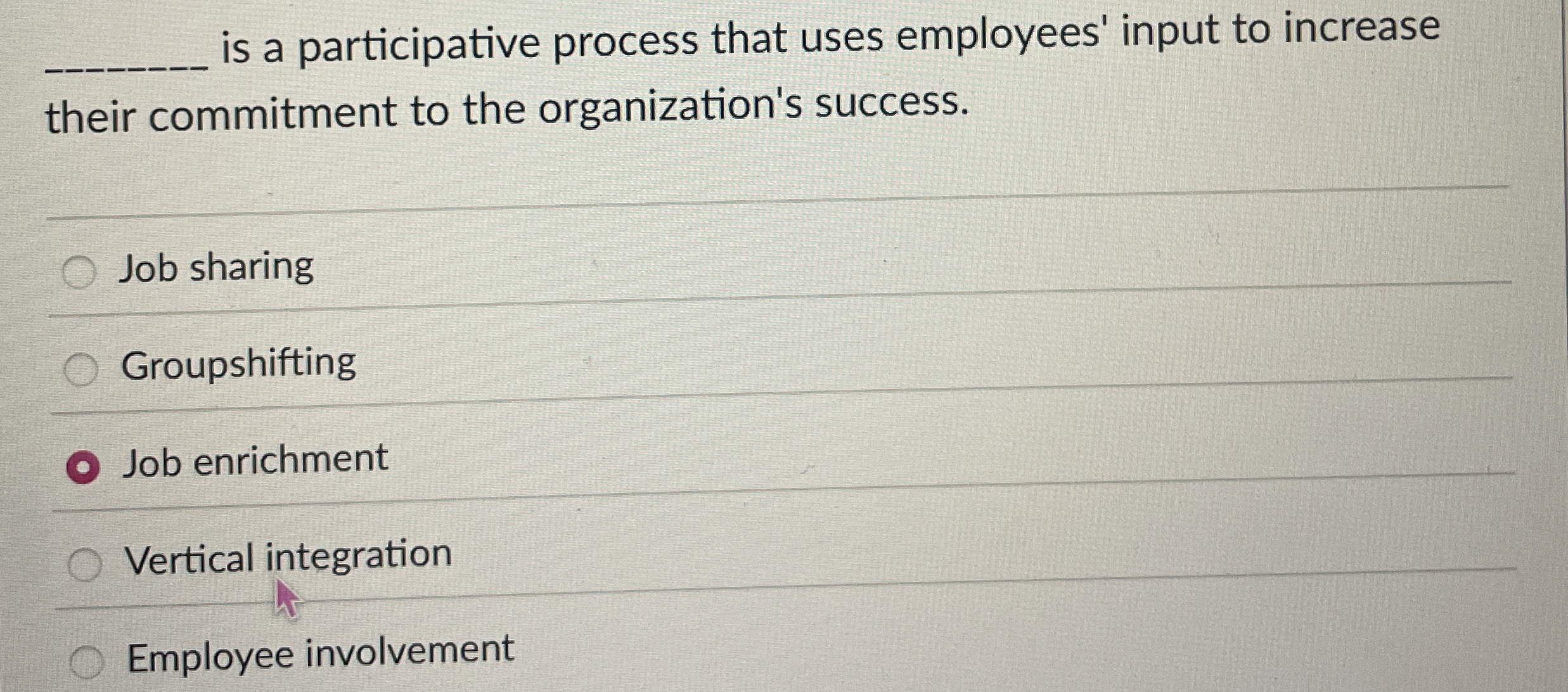  is a participative process that uses employees' input to increase their