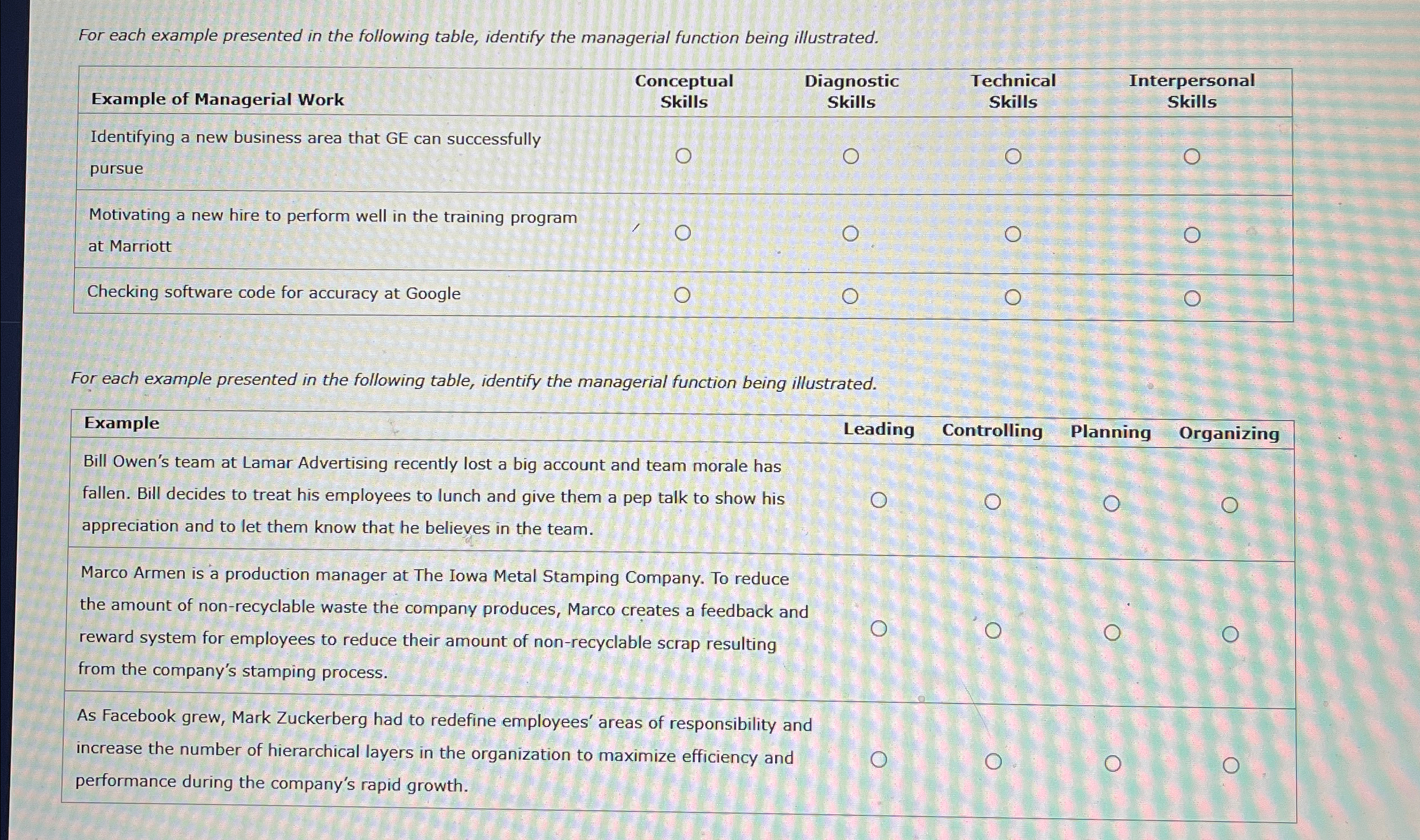  For each example presented in the following table, identify the managerial