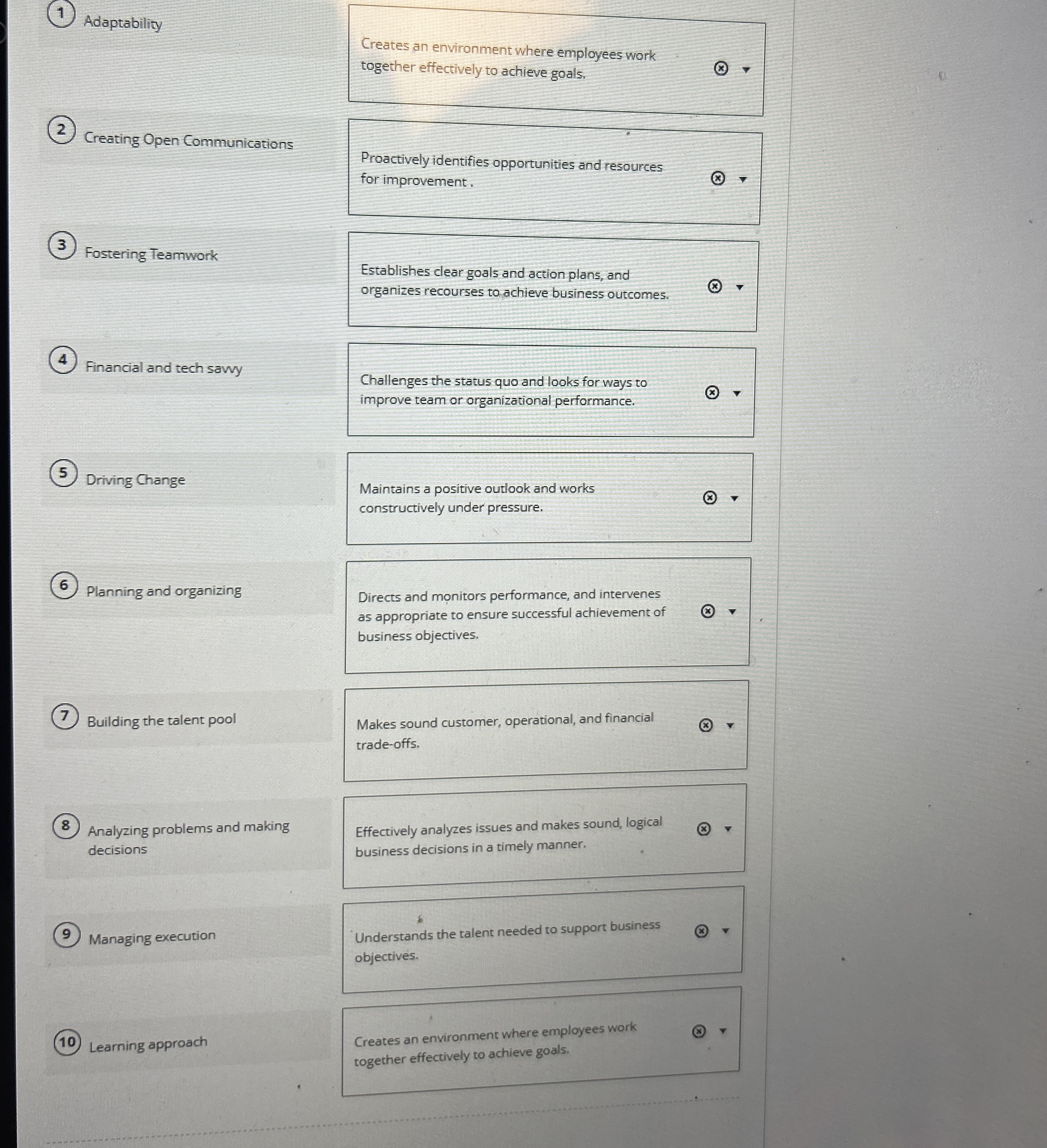  (1) Adaptability (2) Creating Open Communications (3) Fostering Teamwork (4) Financial