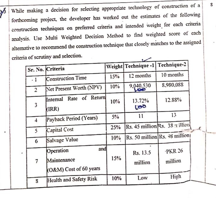  While making a decision for selecting appropriate technology of construction of