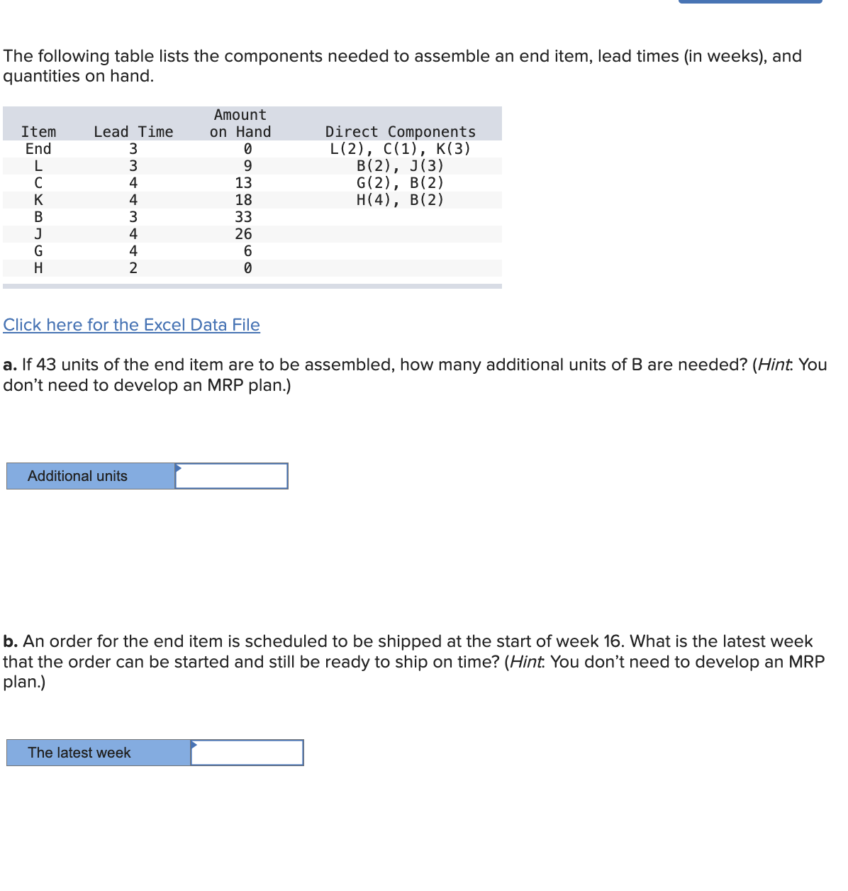  The following table lists the components needed to assemble an end