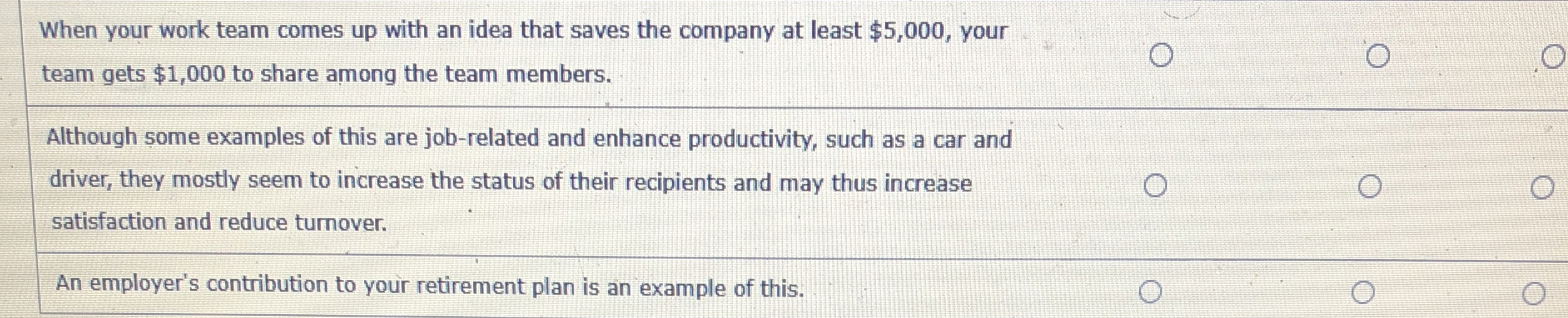  When your work team comes up with an idea that saves