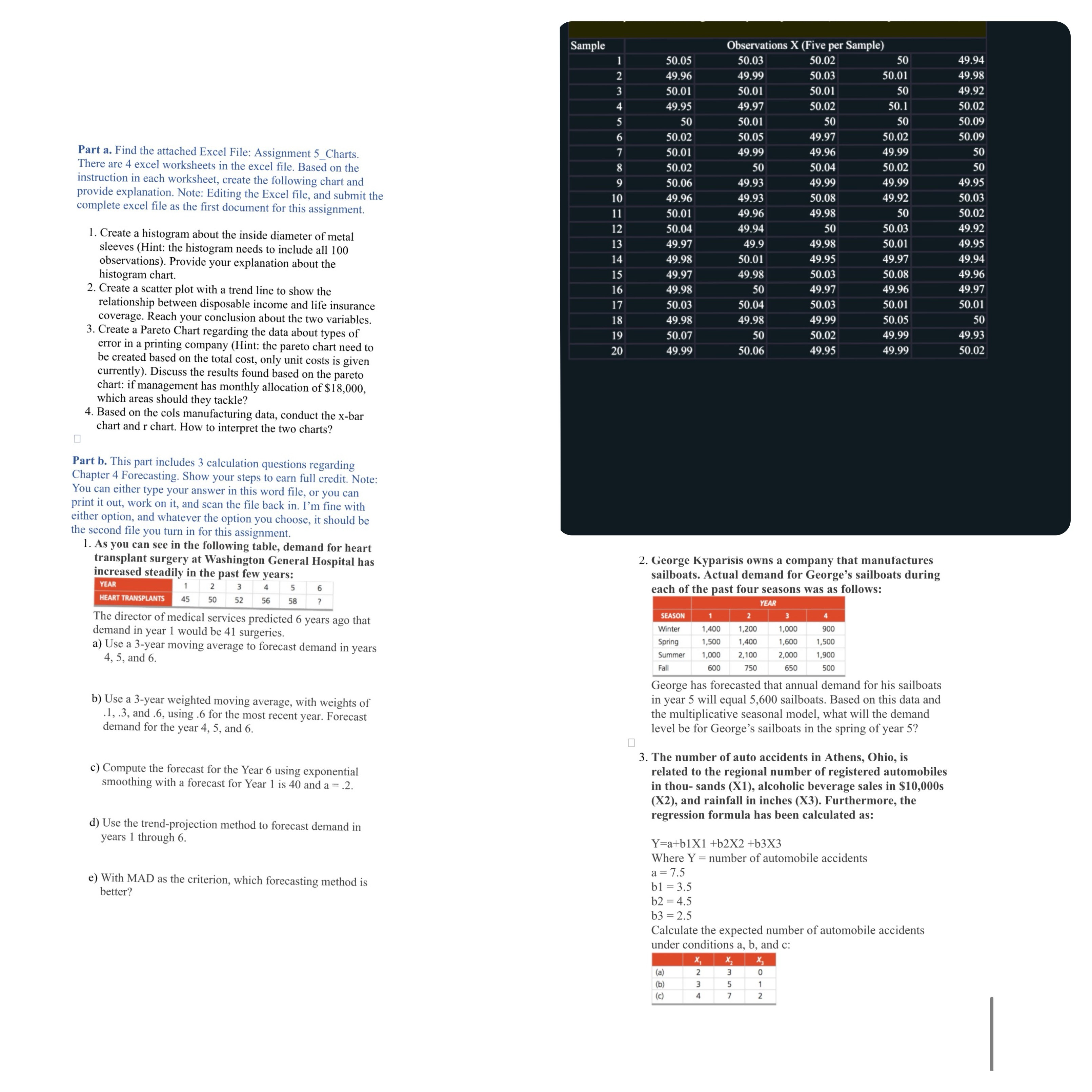  Part a. Find the attached Excel File: Assignment 5_Charts. There are