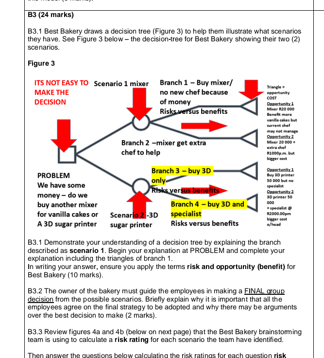  B3(24 marks) B3.1 Best Bakery draws a decision tree (Figure 3)